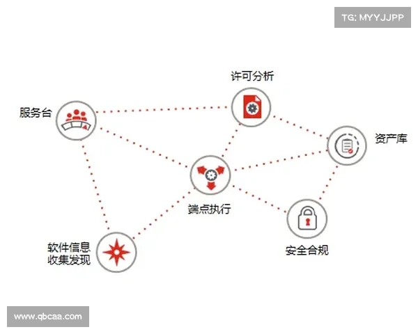 又一起Ivanti CSA漏洞在持续攻击中被利用 媒体 又一起Ivanti CSA漏洞在持续攻击中被利用 媒体