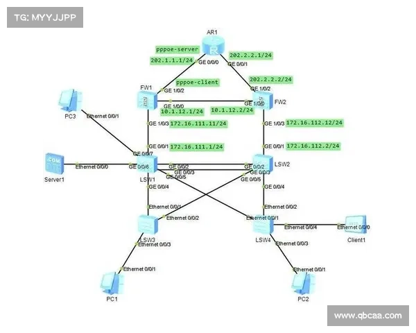 防火墙 vs VPN:你应该使用哪个? 防火墙 vs VPN:你应该使用哪个?